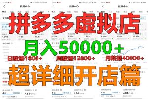 拼多多虚拟电商训练营月入40000+你也行,暴利稳定长久,副业首选